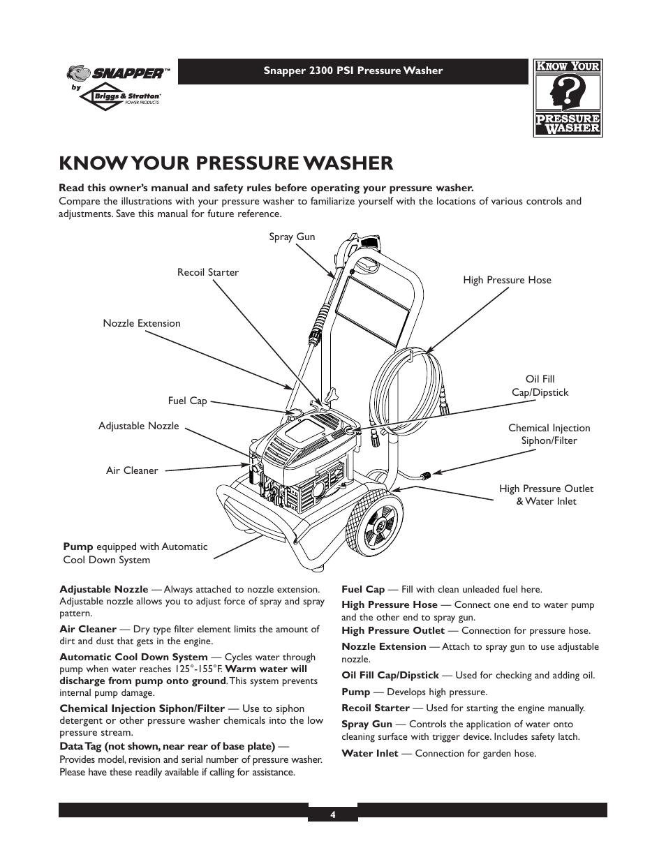 Know your pressure washer | Snapper 1807-0 User Manual | Page 4 / 20