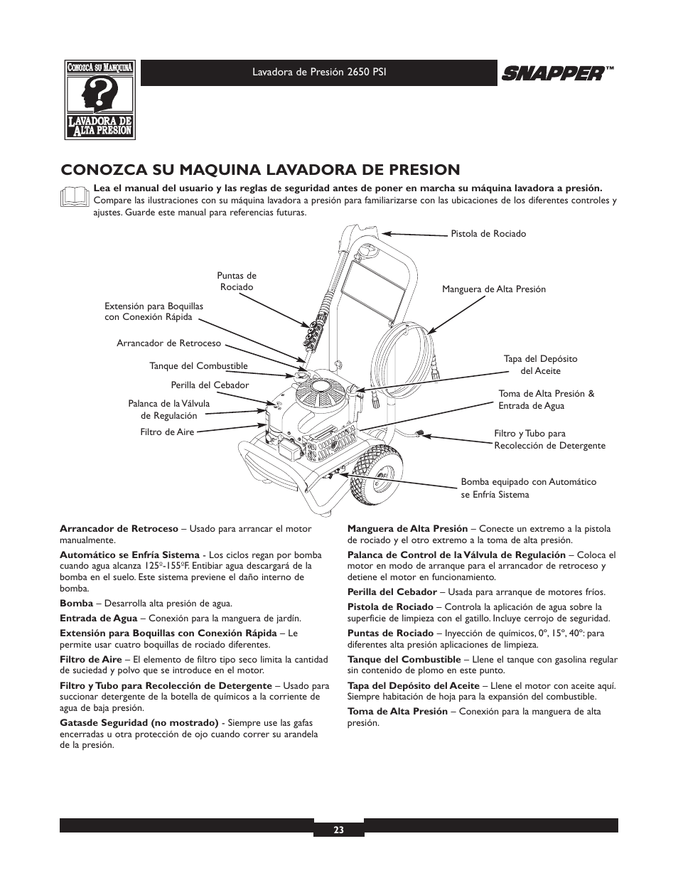 Conozca su maquina lavadora de presion | Snapper 020230 User Manual | Page 23 / 36