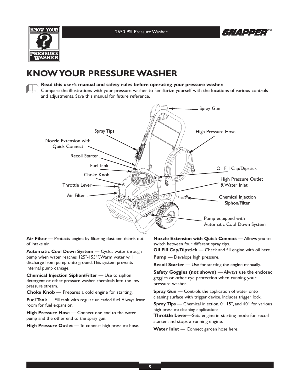 Know your pressure washer | Snapper 020230 User Manual | Page 5 / 36