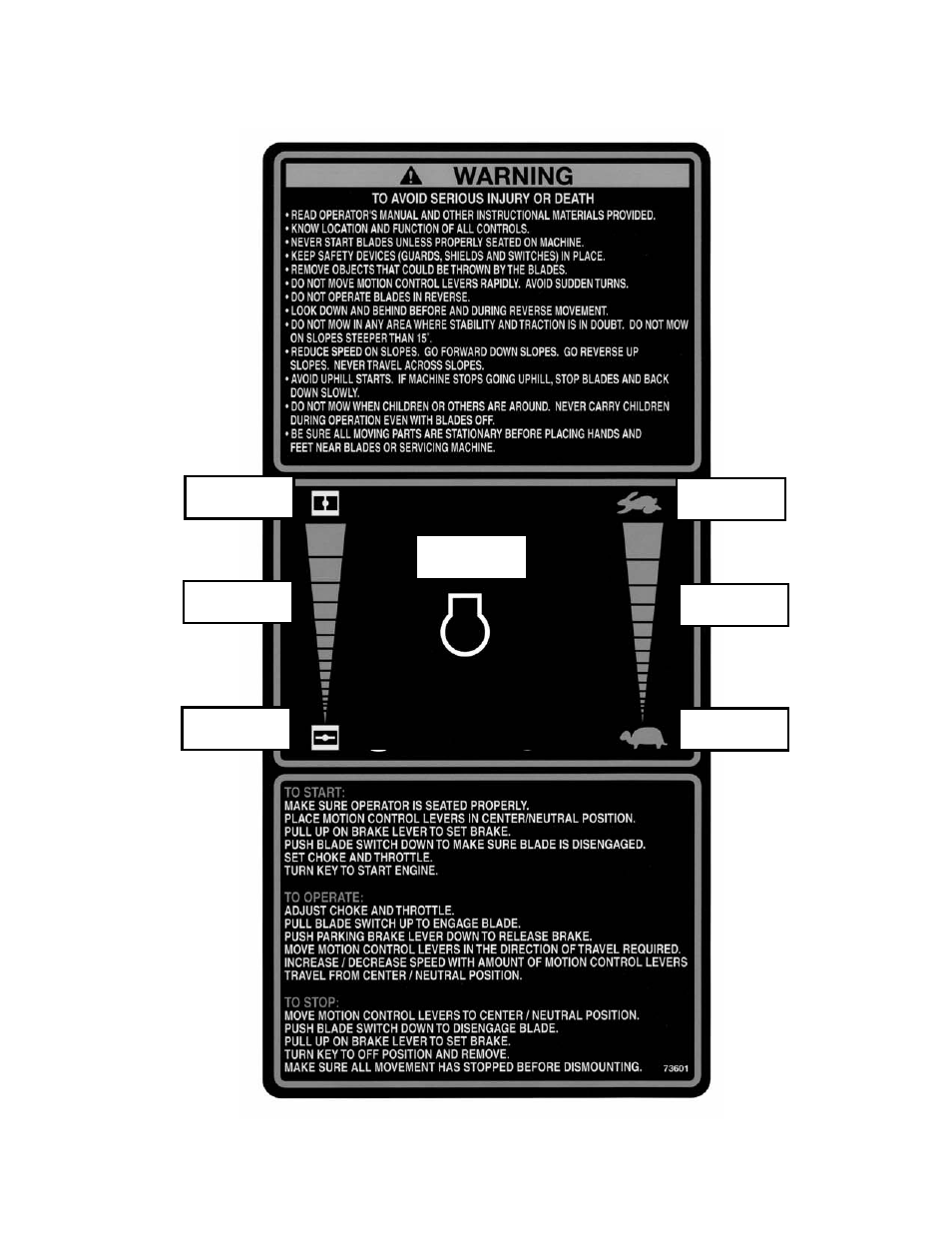 Snapper ZMT2500KH-1 User Manual | Page 7 / 36