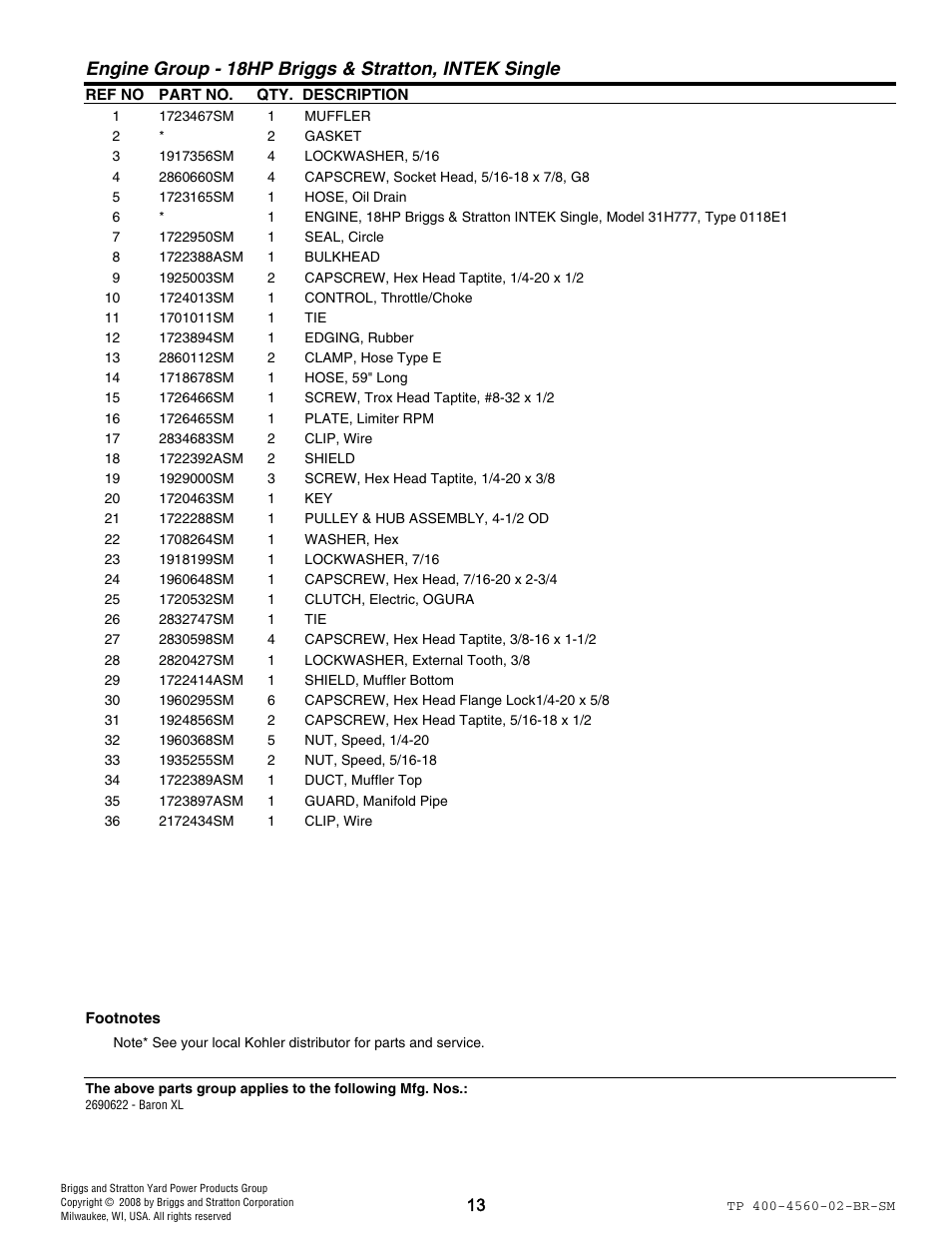 Snapper 4560 User Manual | Page 13 / 58