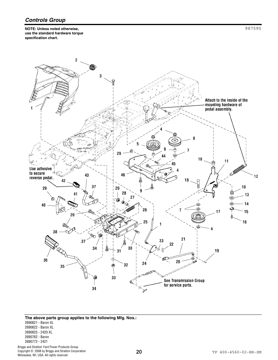 Controls group | Snapper 4560 User Manual | Page 20 / 58