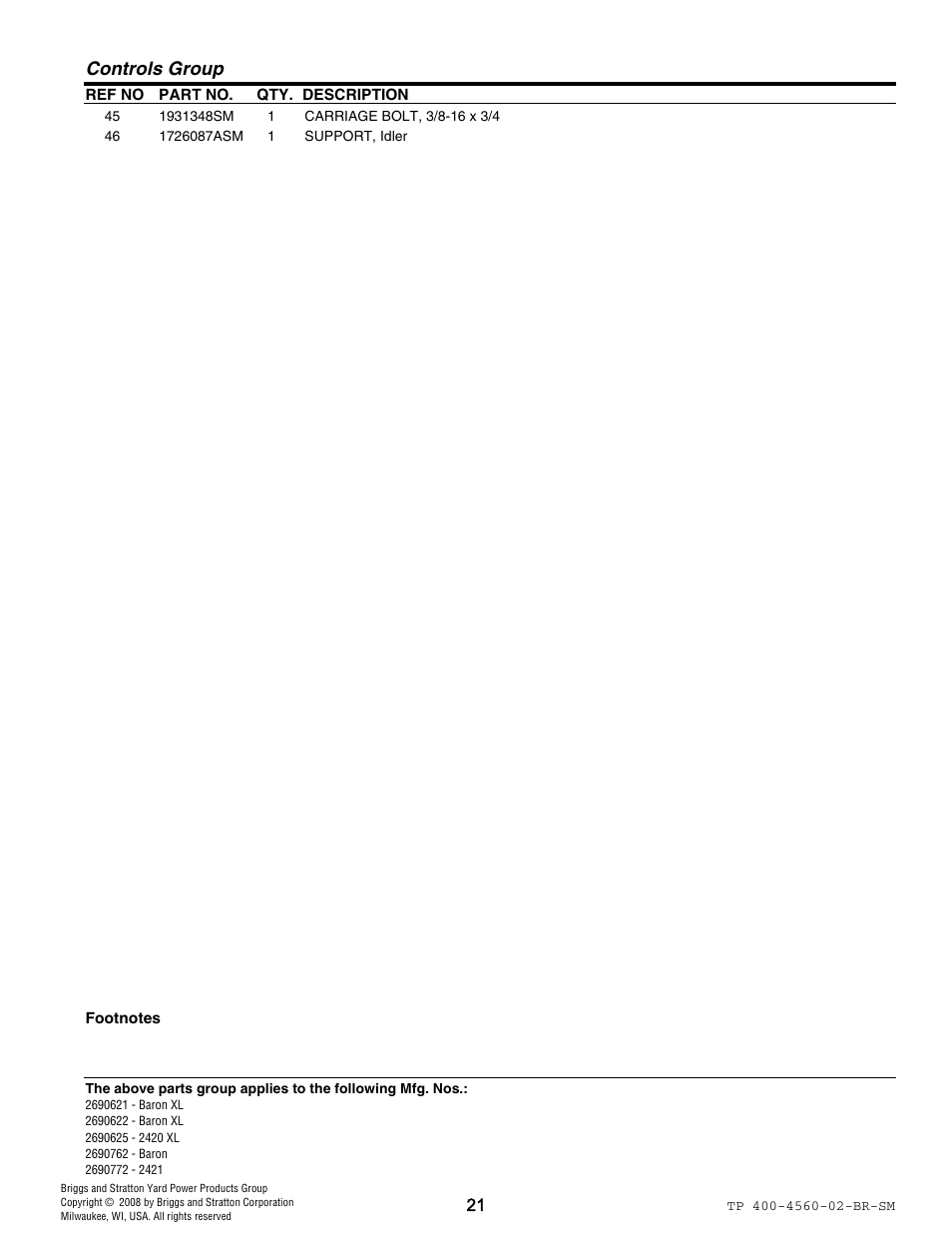 Controls group | Snapper 4560 User Manual | Page 21 / 58