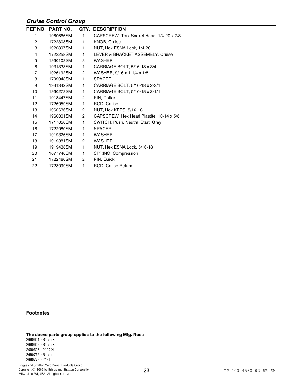 Cruise control group | Snapper 4560 User Manual | Page 23 / 58