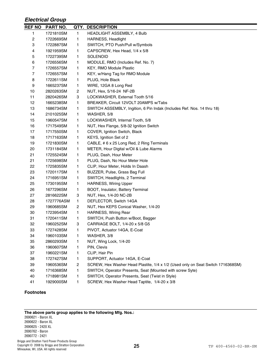 Electrical group | Snapper 4560 User Manual | Page 25 / 58