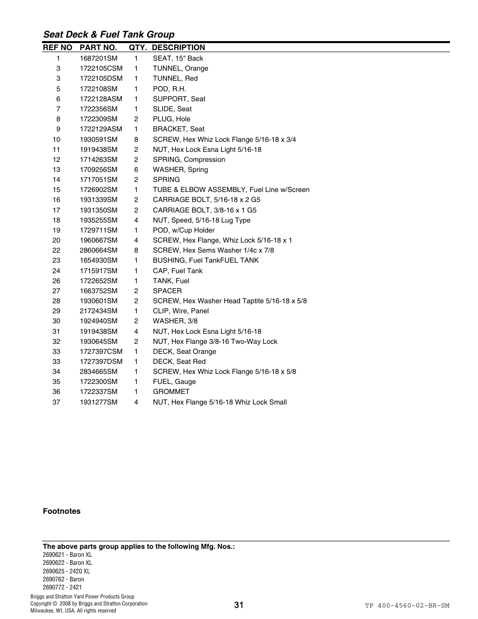 Seat deck & fuel tank group | Snapper 4560 User Manual | Page 31 / 58