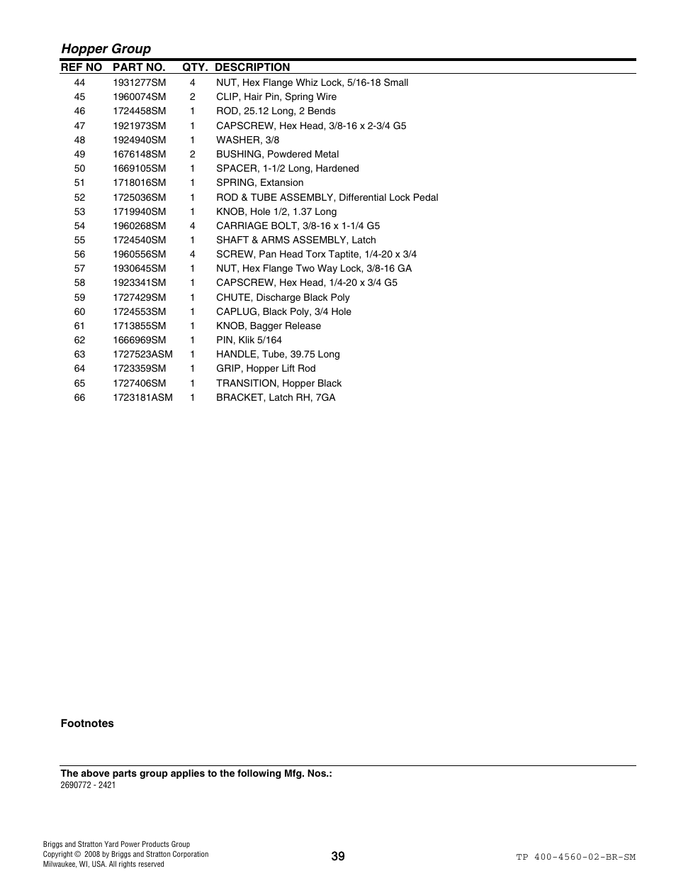Hopper group | Snapper 4560 User Manual | Page 39 / 58