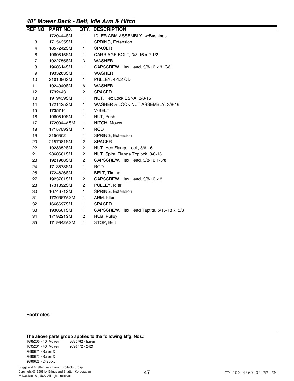 40" mower deck - belt, idle arm & hitch | Snapper 4560 User Manual | Page 47 / 58