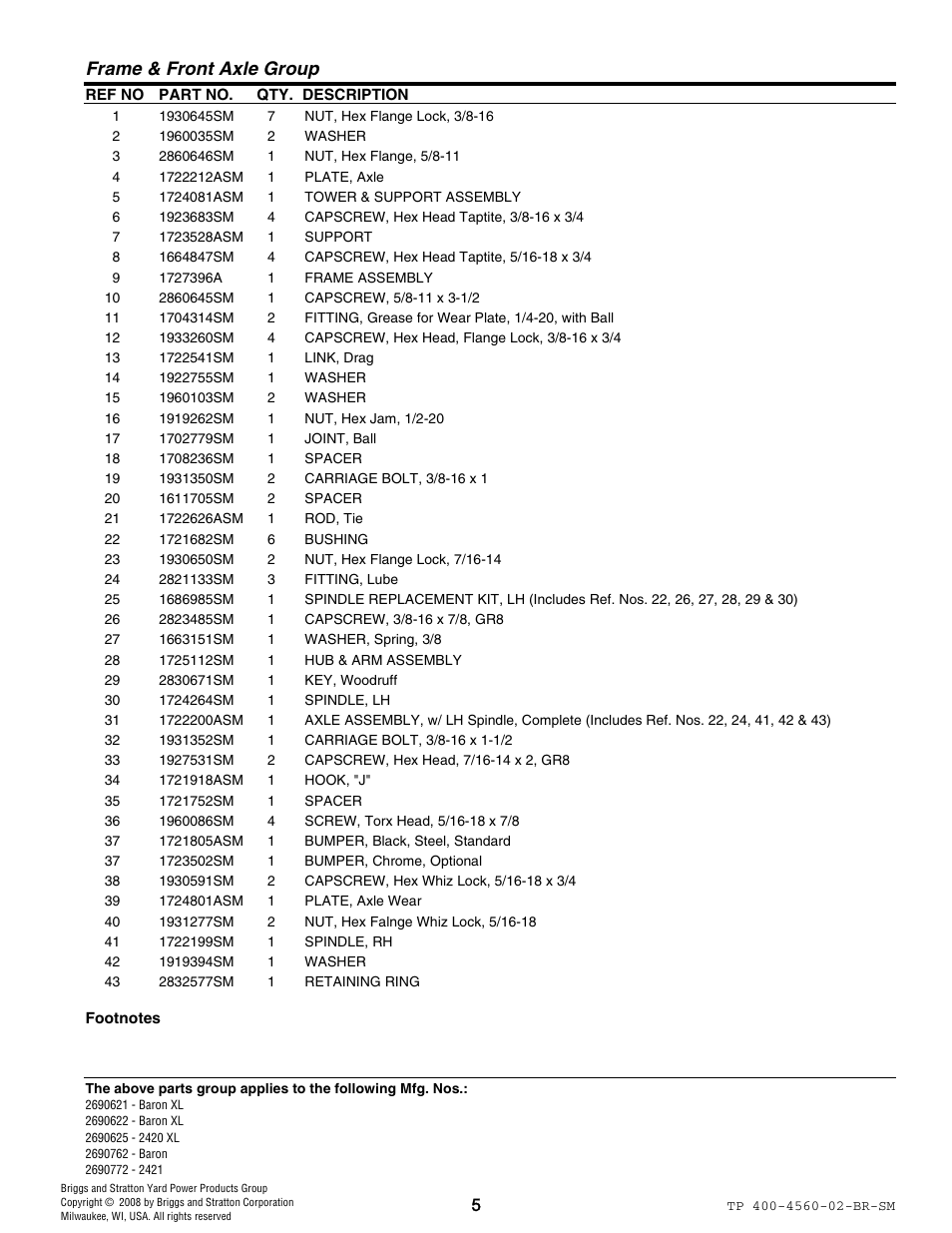 Frame & front axle group | Snapper 4560 User Manual | Page 5 / 58