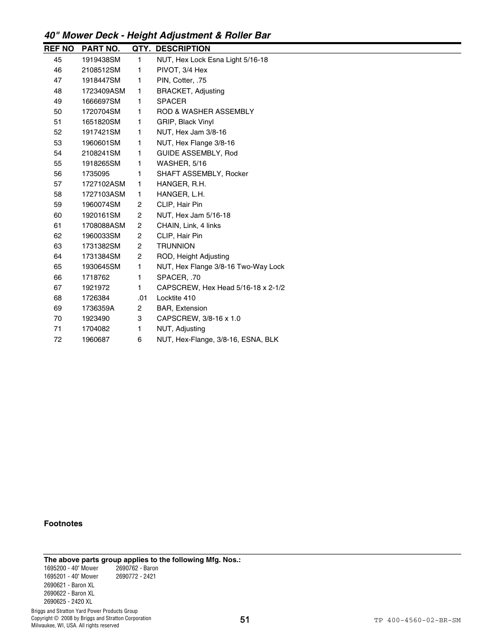 40" mower deck - height adjustment & roller bar | Snapper 4560 User Manual | Page 51 / 58