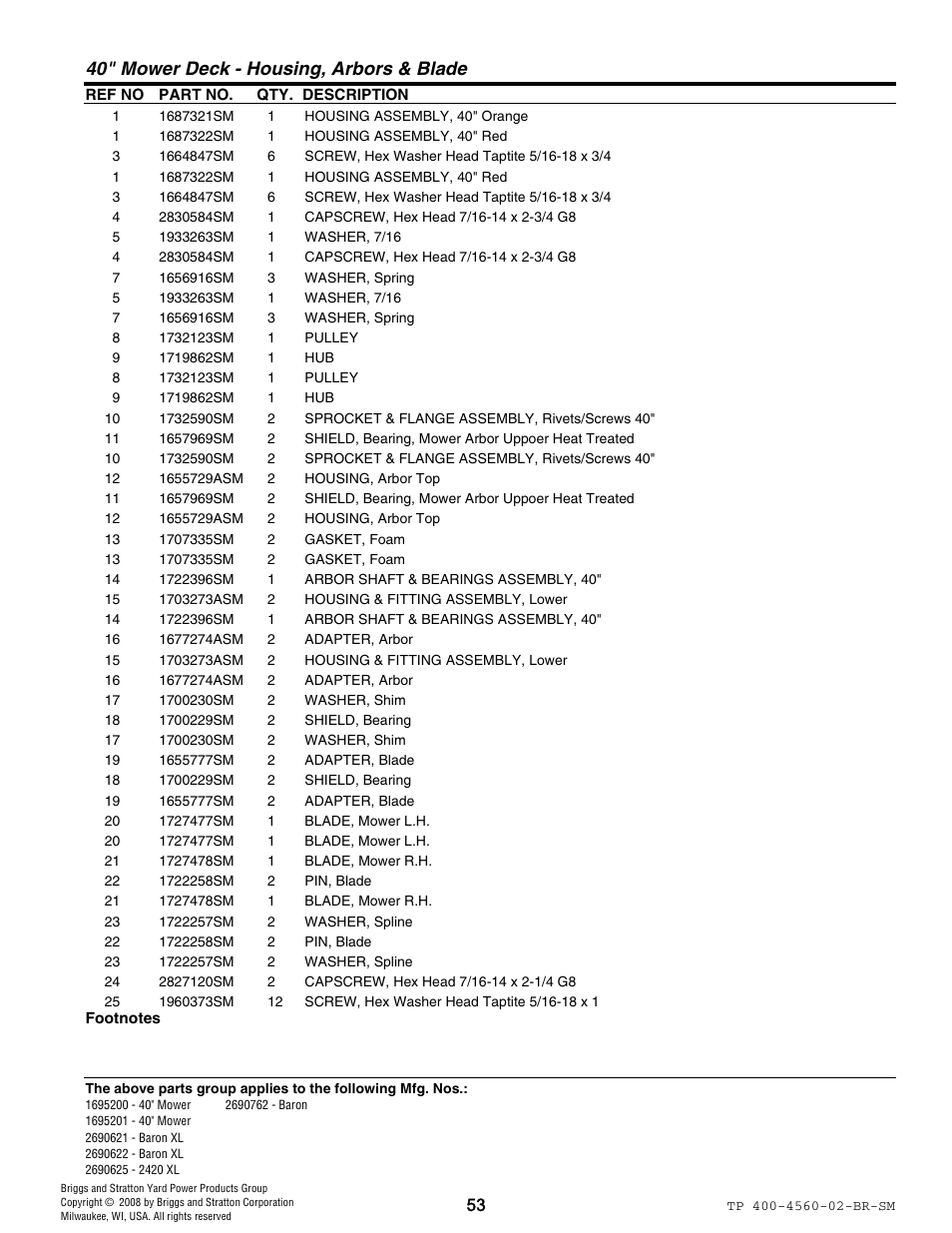 40" mower deck - housing, arbors & blade | Snapper 4560 User Manual | Page 53 / 58