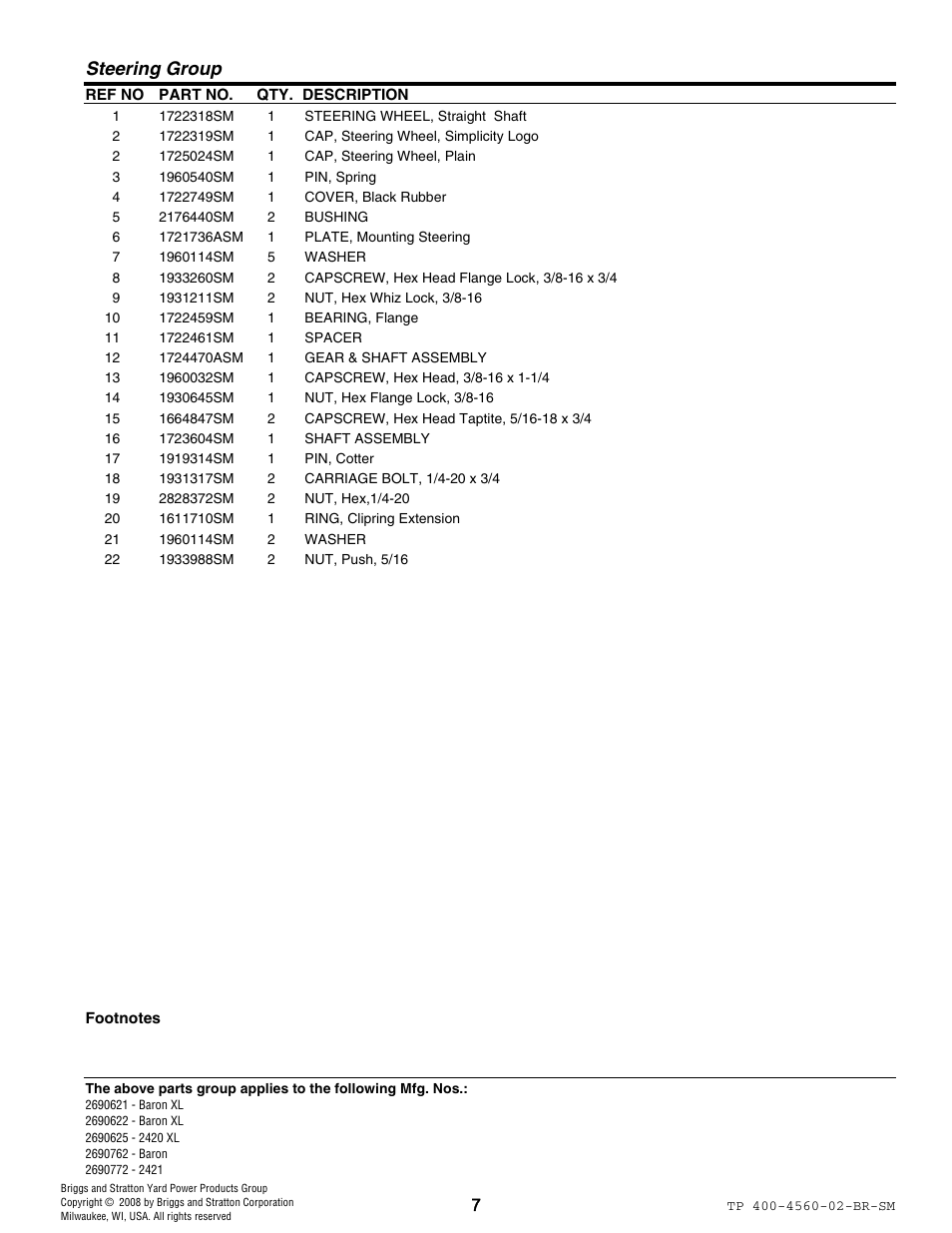 Steering group | Snapper 4560 User Manual | Page 7 / 58