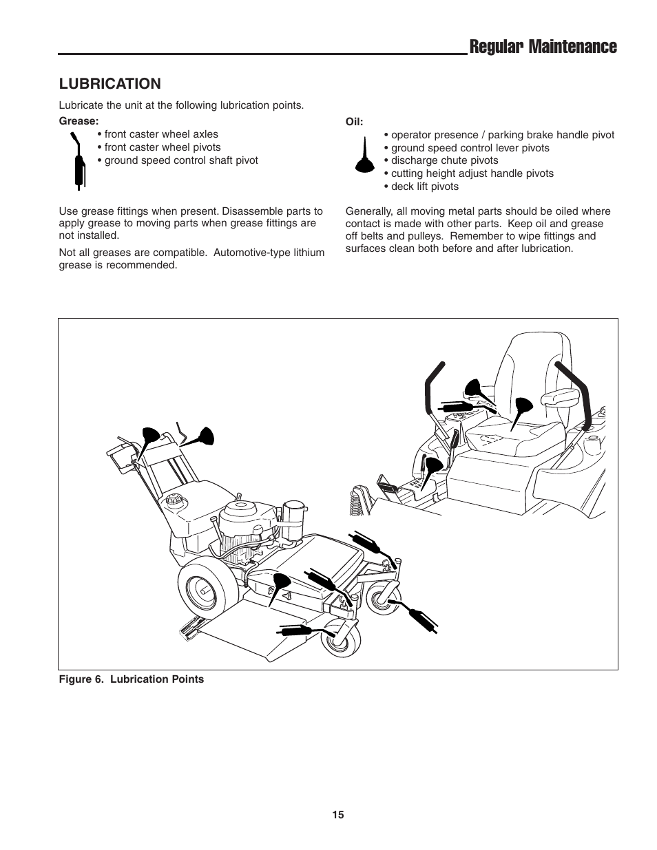 Regular maintenance, Lubrication | Snapper 13HP User Manual | Page 16 / 26