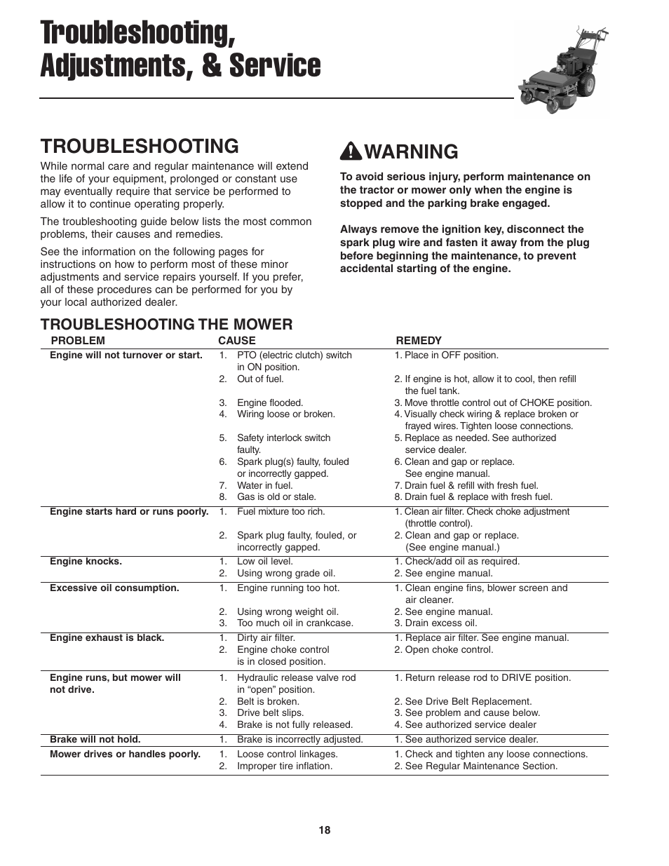 Troubleshooting, adjustments, & service, Troubleshooting, Warning | Troubleshooting the mower | Snapper 13HP User Manual | Page 19 / 26