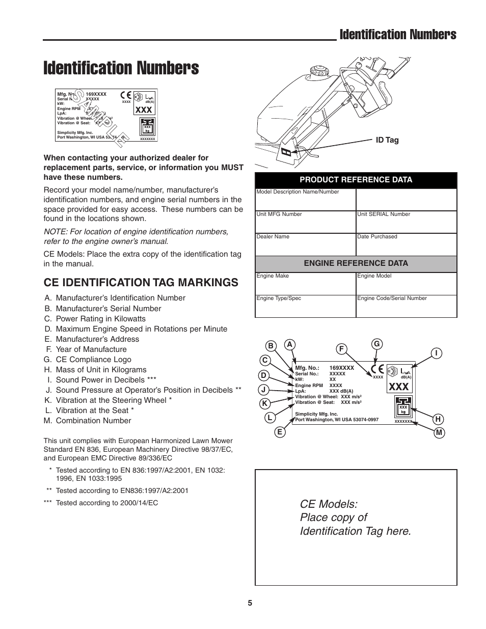 Identification numbers, Ce models: place copy of identification tag here, Ce identification tag markings | Snapper 13HP User Manual | Page 6 / 26