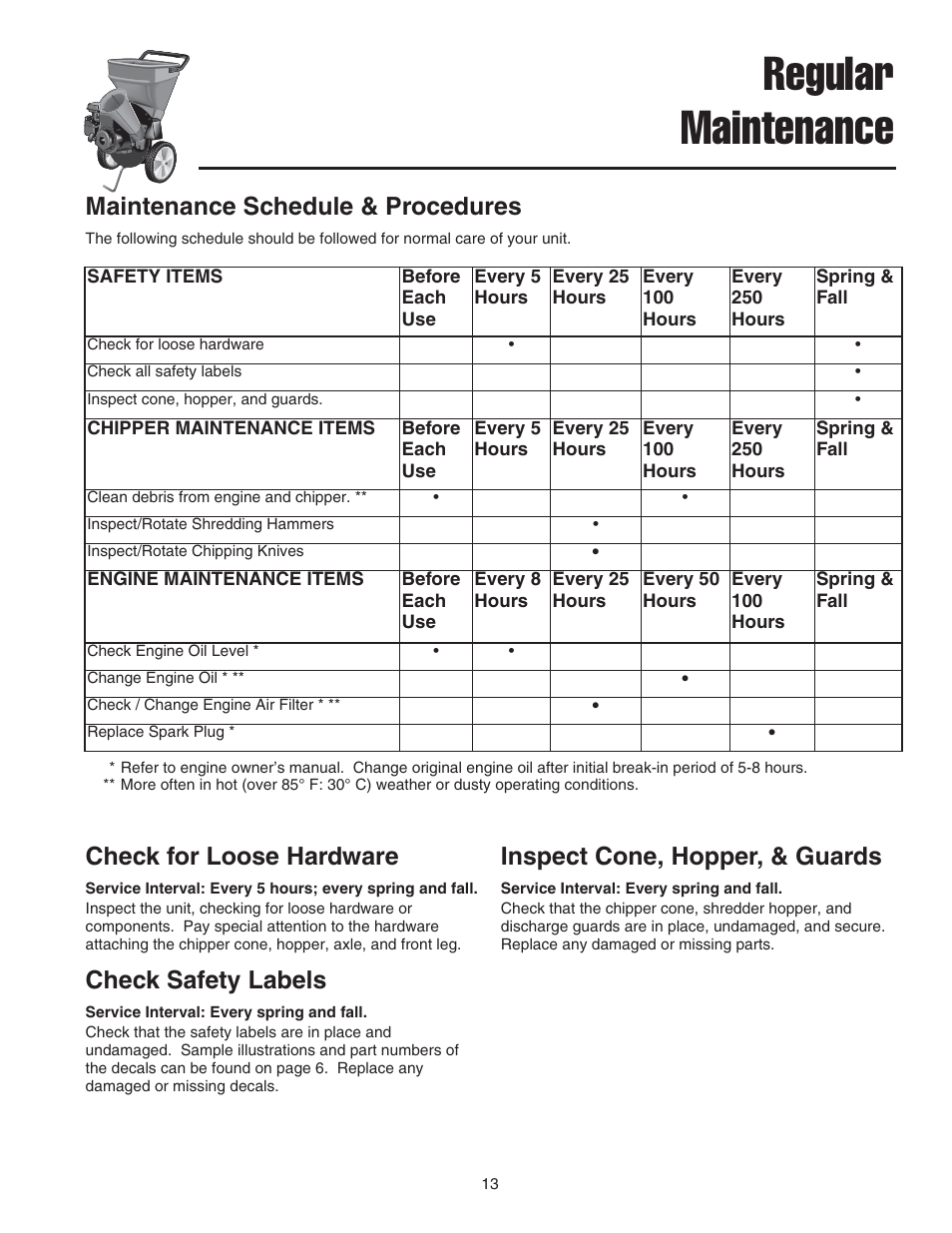 Regular maintenance, Maintenance schedule & procedures, Check for loose hardware | Check safety labels, Inspect cone, hopper, & guards | Snapper E55140BV User Manual | Page 14 / 26