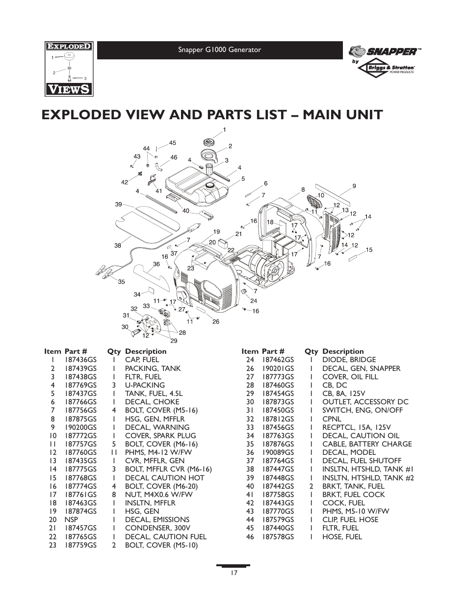 Exploded view and parts list – main unit | Snapper 1666-0 User Manual | Page 17 / 40