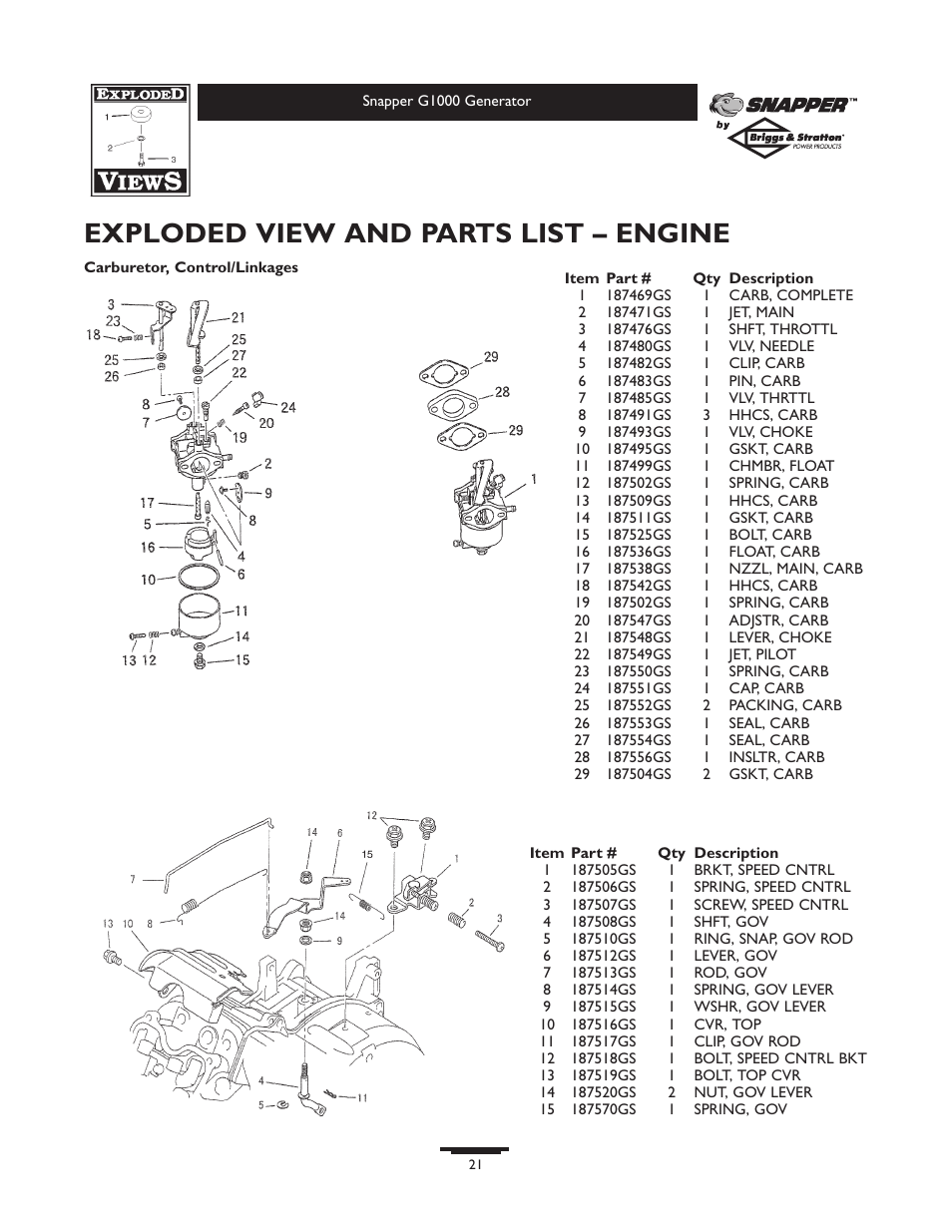 Exploded view and parts list – engine | Snapper 1666-0 User Manual | Page 21 / 40