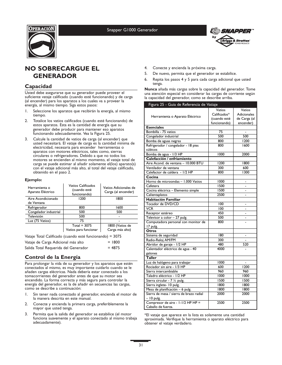 No sobrecargue el generador, Capacidad, Control de la energía | Snapper 1666-0 User Manual | Page 31 / 40