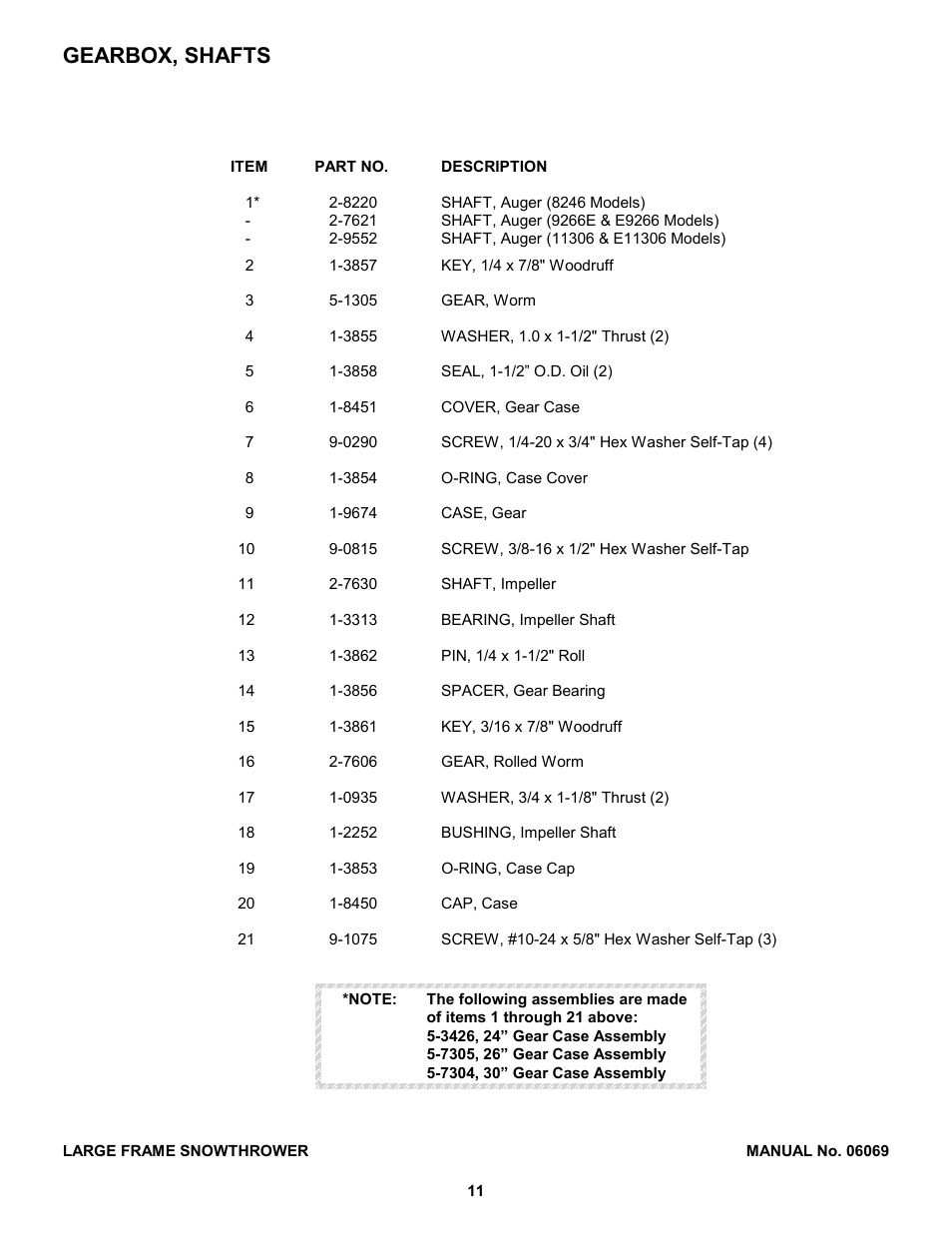 Gearbox, shafts | Snapper 8246 User Manual | Page 11 / 28