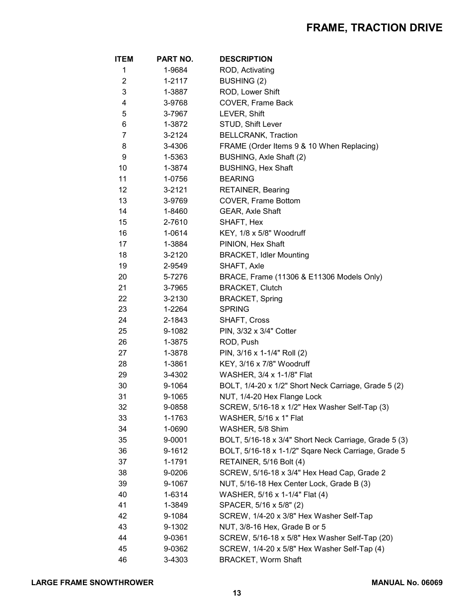 Frame, traction drive | Snapper 8246 User Manual | Page 13 / 28