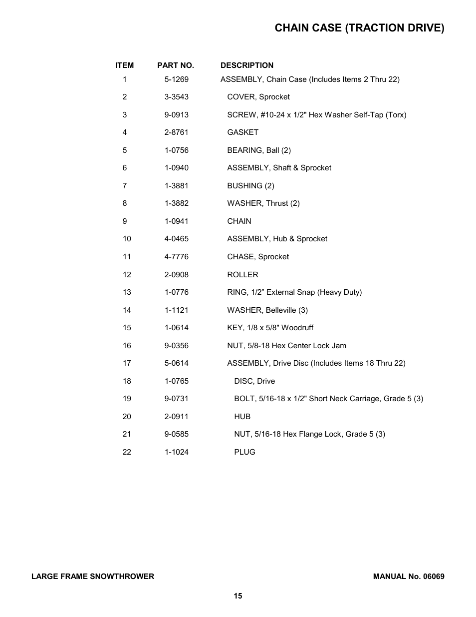 Chain case (traction drive) | Snapper 8246 User Manual | Page 15 / 28