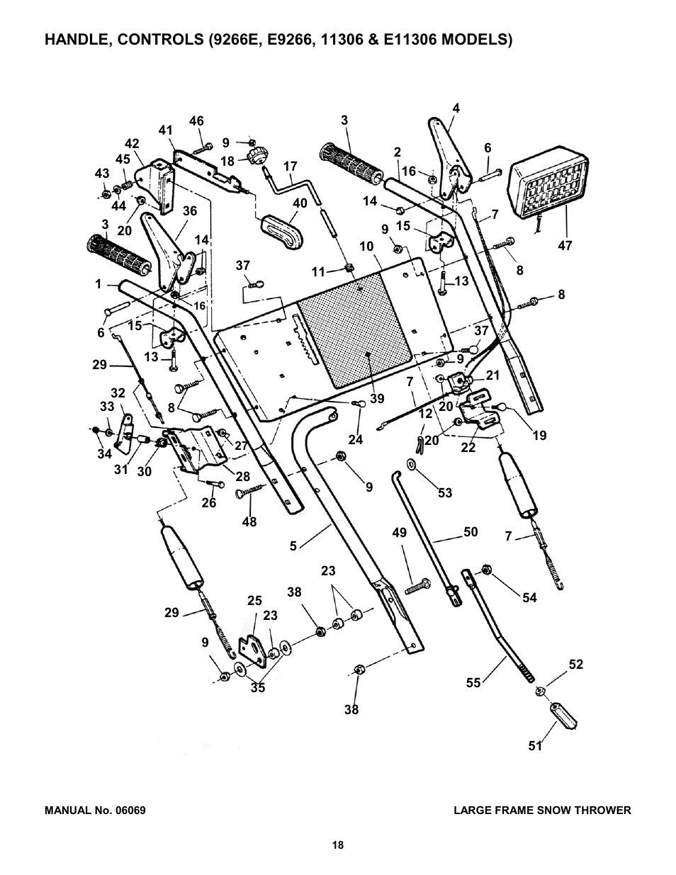 Snapper 8246 User Manual | Page 18 / 28