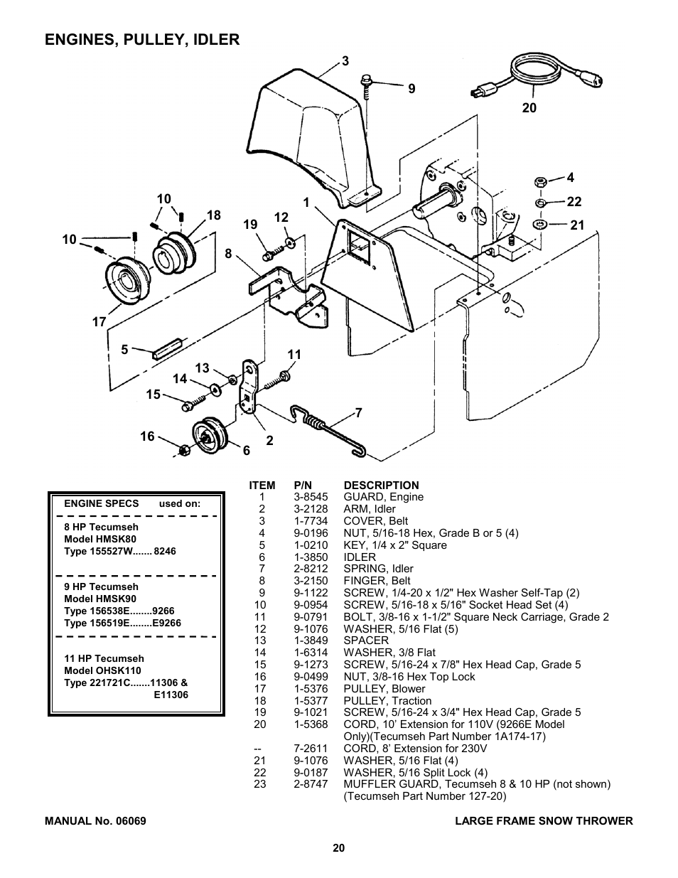 Engines, pulley, idler | Snapper 8246 User Manual | Page 20 / 28