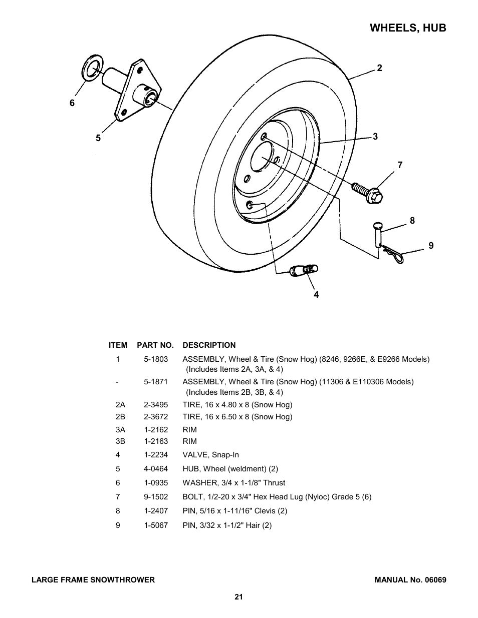Wheels, hub | Snapper 8246 User Manual | Page 21 / 28
