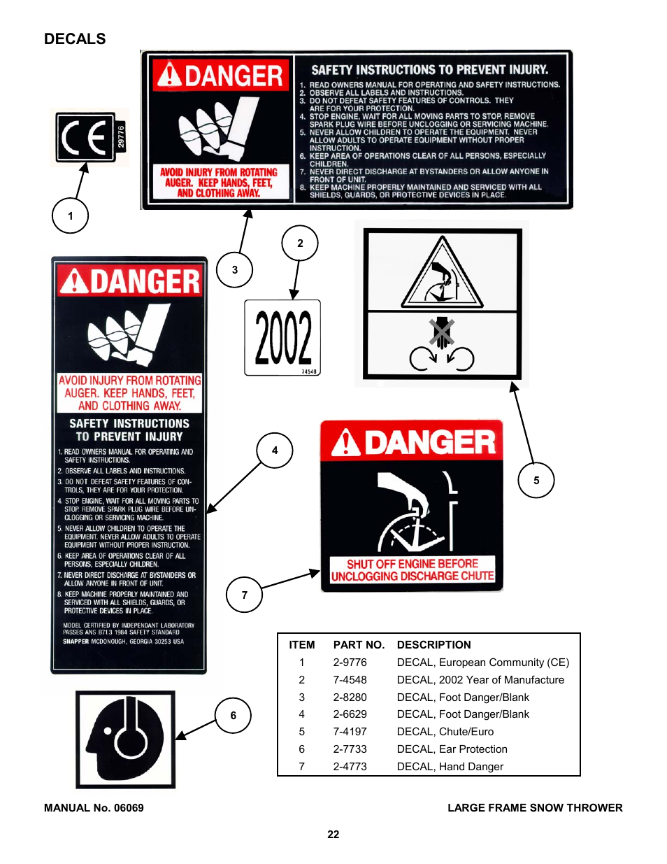 Decals | Snapper 8246 User Manual | Page 22 / 28