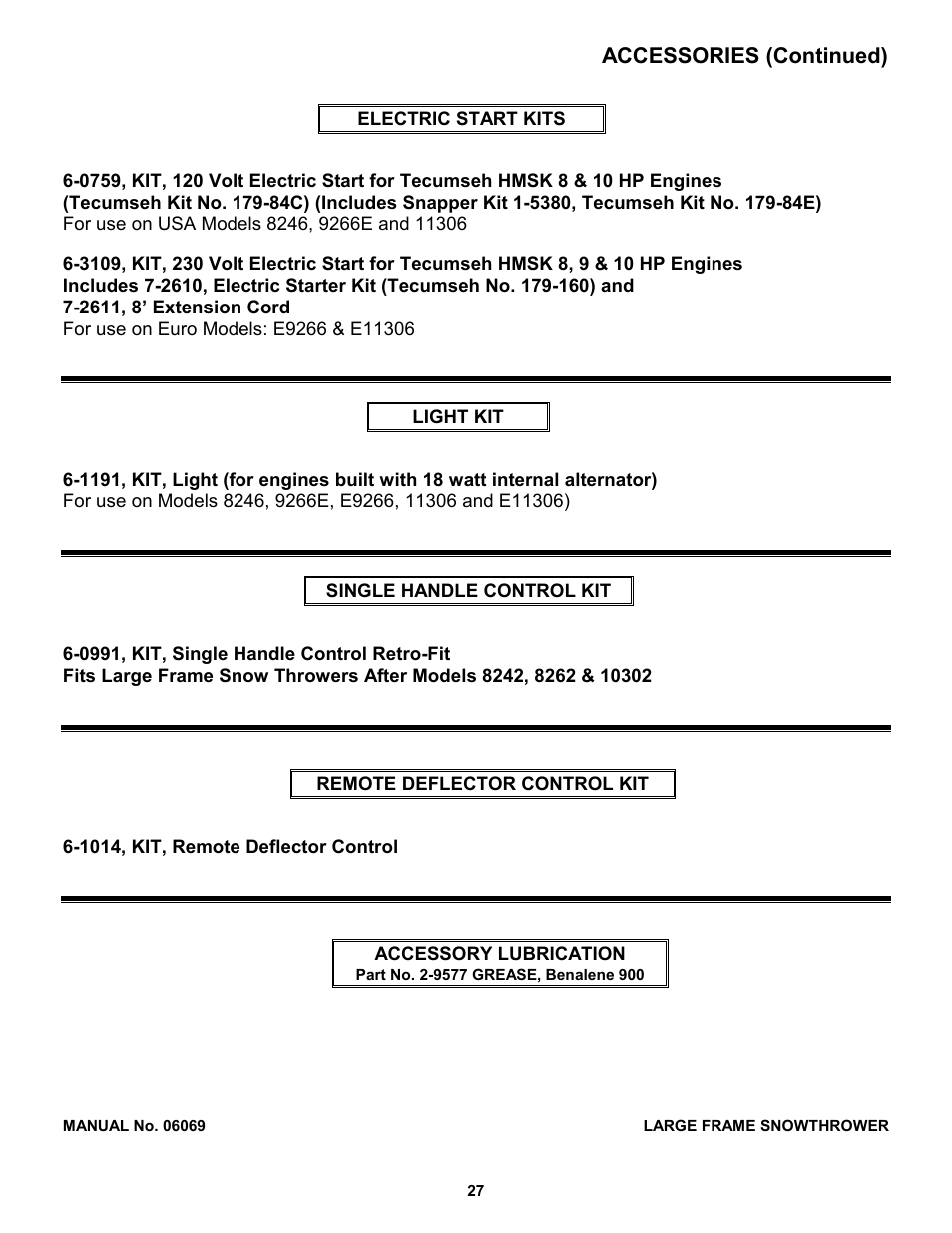 Accessory lubrication, Accessories (continued) | Snapper 8246 User Manual | Page 27 / 28