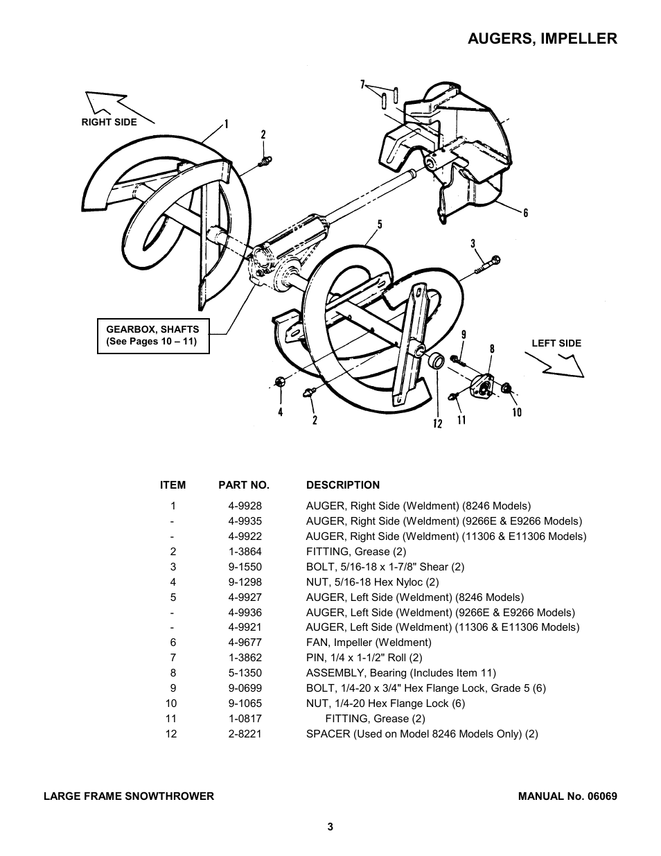 Augers, impeller | Snapper 8246 User Manual | Page 3 / 28