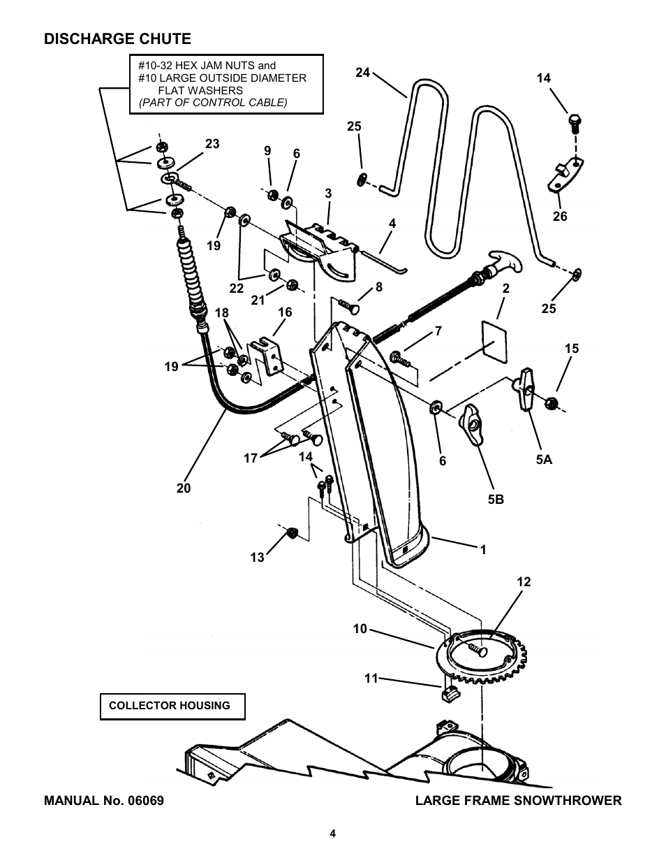 Snapper 8246 User Manual | Page 4 / 28