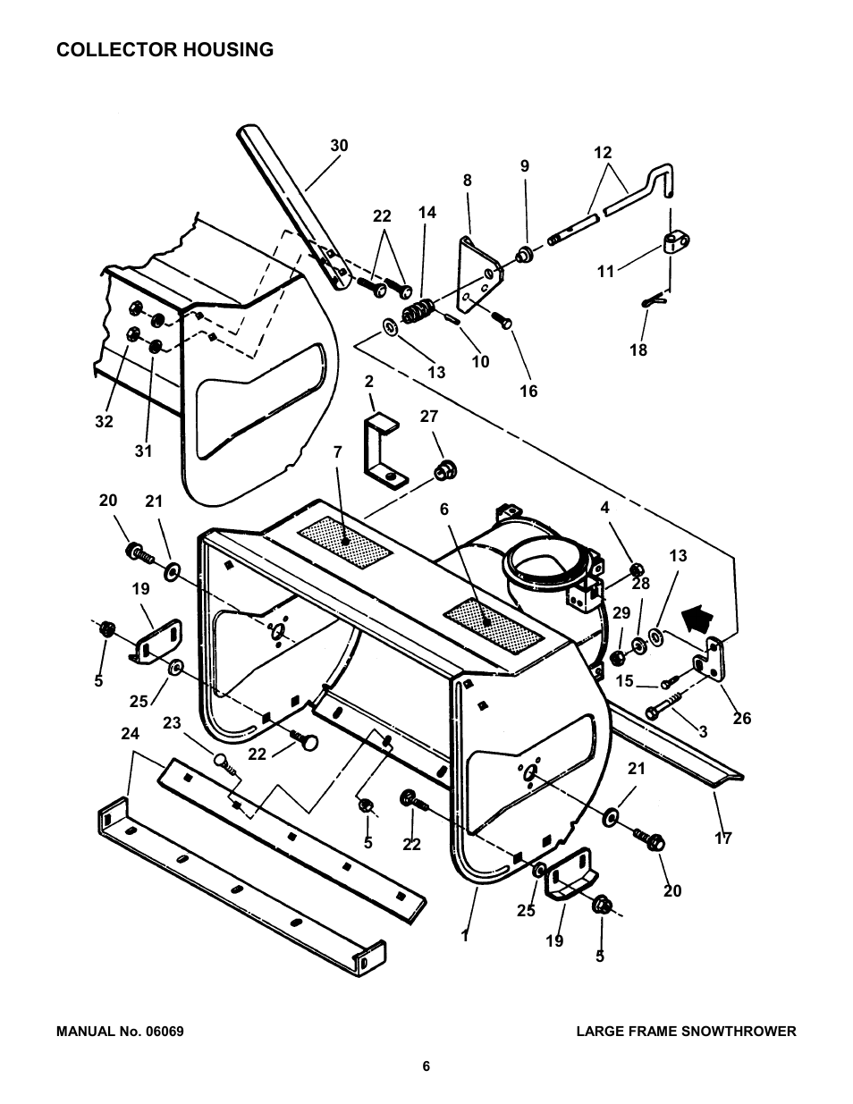 Snapper 8246 User Manual | Page 6 / 28