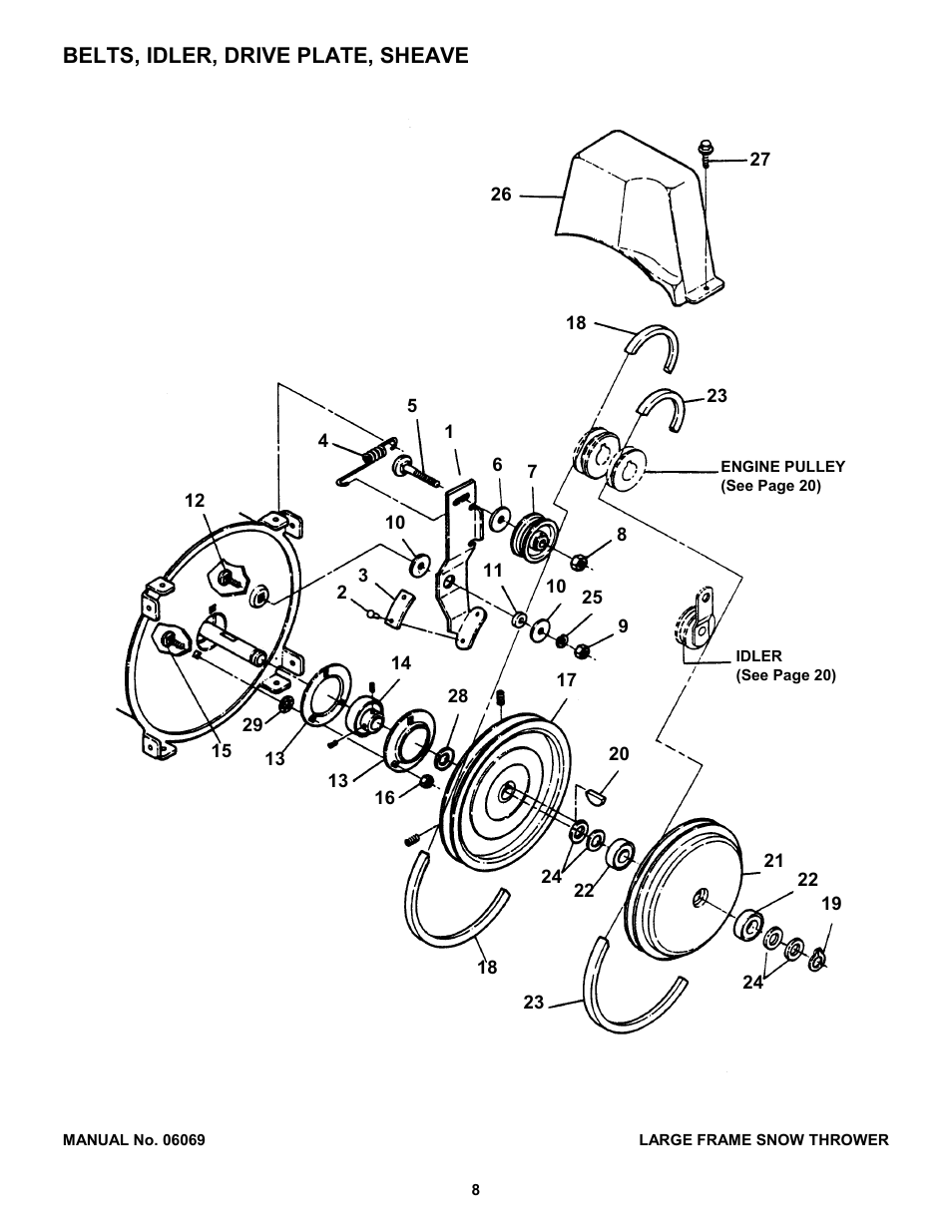 Snapper 8246 User Manual | Page 8 / 28