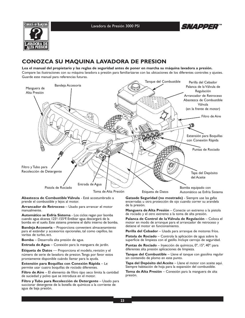 Conozca su maquina lavadora de presion | Snapper 020231 User Manual | Page 23 / 36