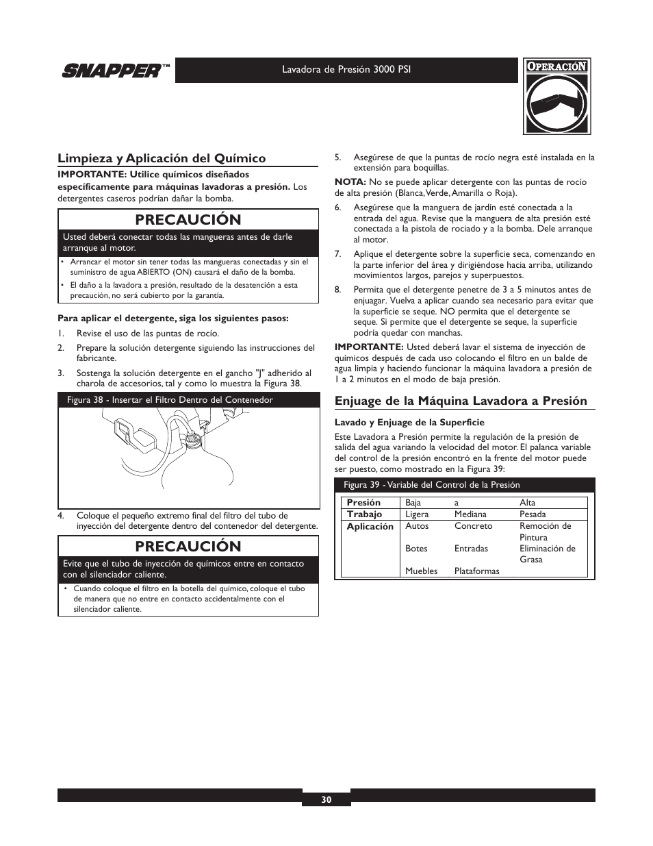 Precaución, Limpieza y aplicación del químico, Enjuage de la máquina lavadora a presión | Snapper 020231 User Manual | Page 30 / 36