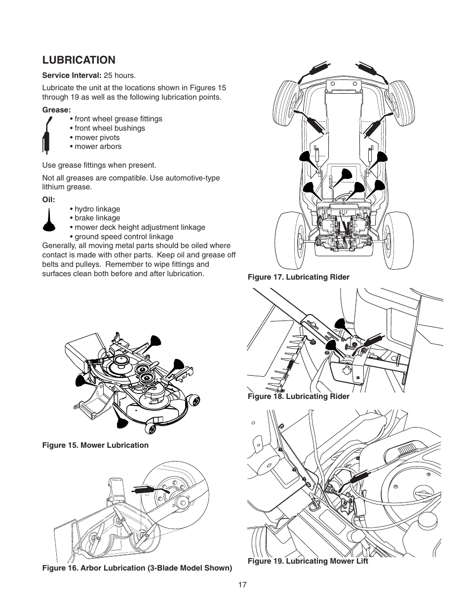 Lubrication | Snapper 150Z ZTR Series User Manual | Page 19 / 36