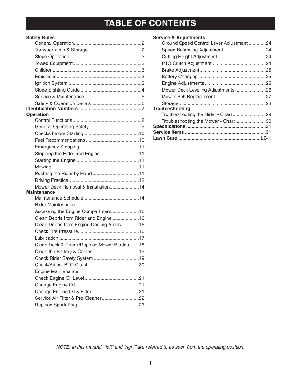 Snapper 150Z ZTR Series User Manual | Page 3 / 36