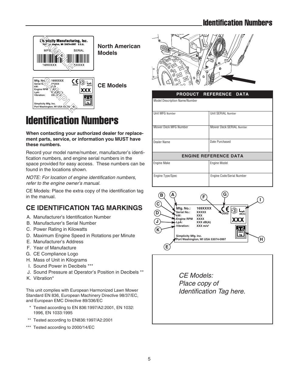 Identification numbers, Ce models: place copy of identification tag here, Ce identification tag markings | Snapper 555M User Manual | Page 6 / 32