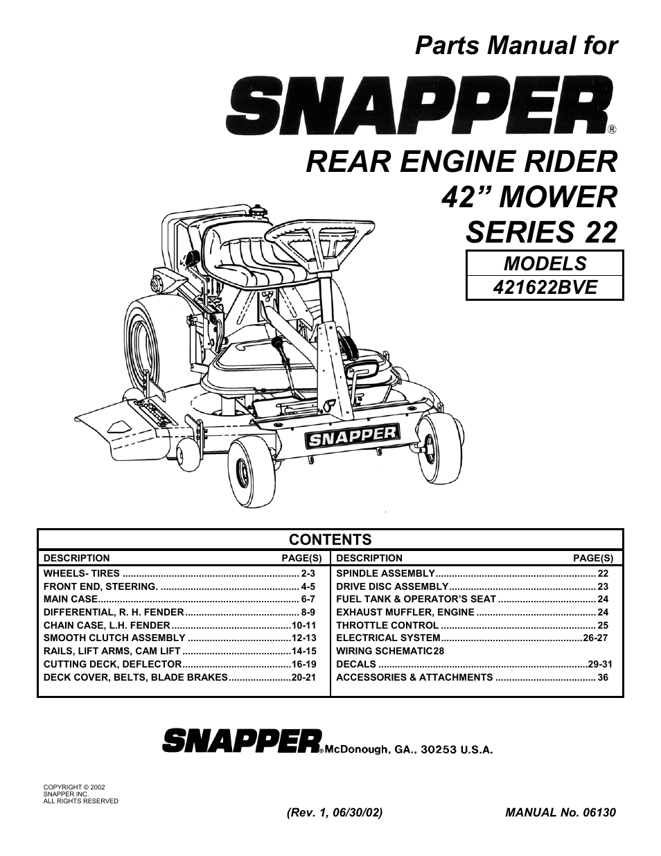 Snapper 421622BVE User Manual | 32 pages