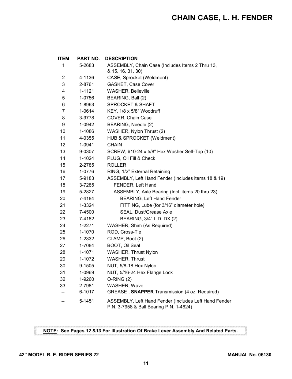 Chain case, l. h. fender | Snapper 421622BVE User Manual | Page 11 / 32