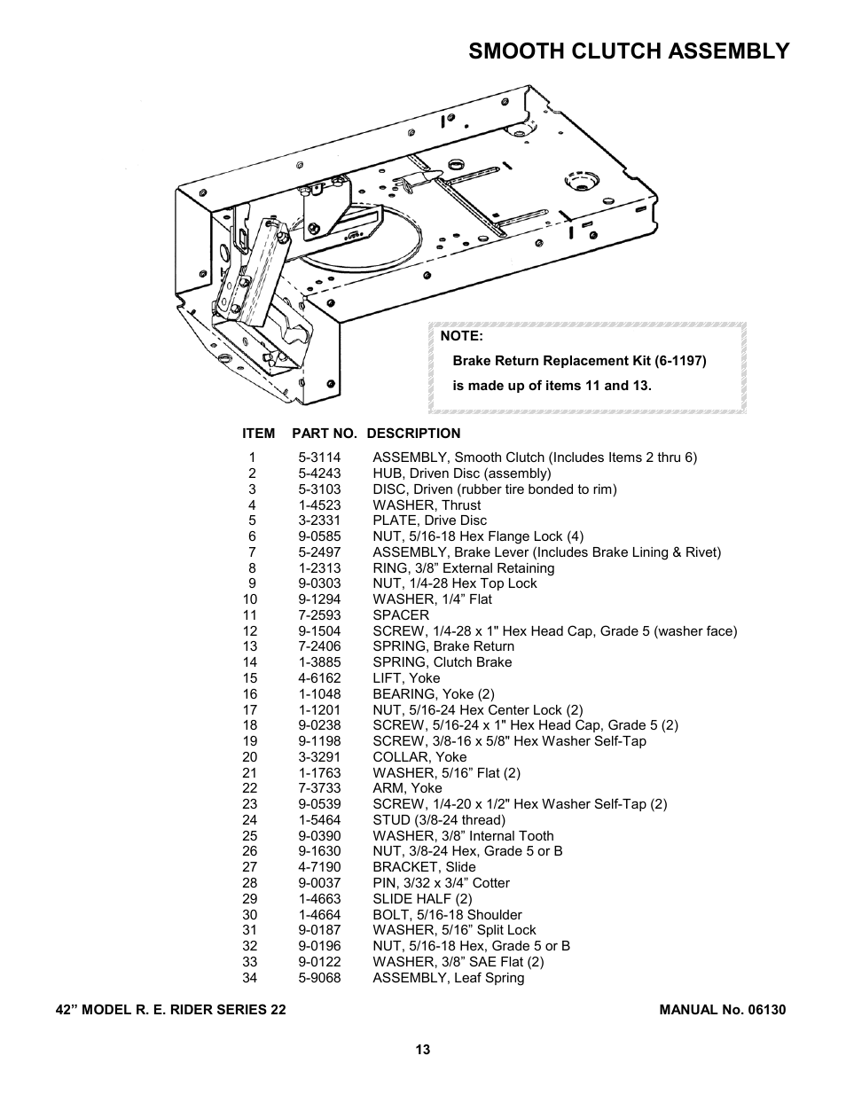 Smooth clutch assembly | Snapper 421622BVE User Manual | Page 13 / 32