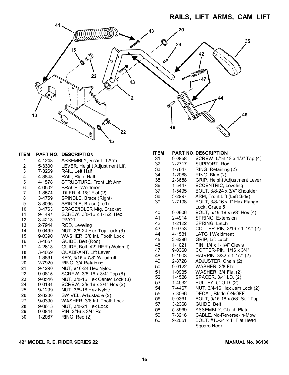 Rails, lift arms, cam lift | Snapper 421622BVE User Manual | Page 15 / 32