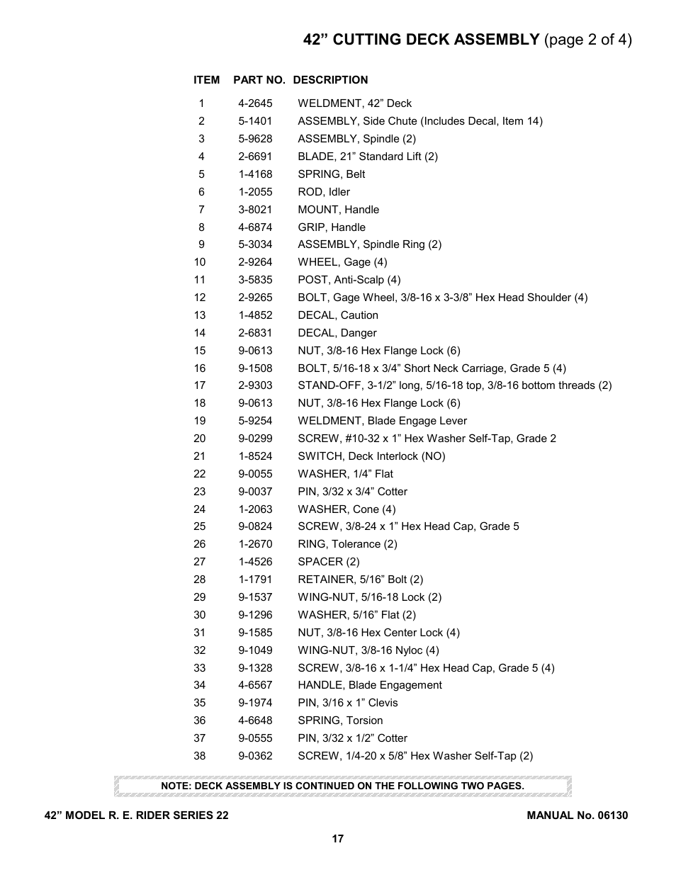 42” cutting deck assembly (page 2 of 4) | Snapper 421622BVE User Manual | Page 17 / 32