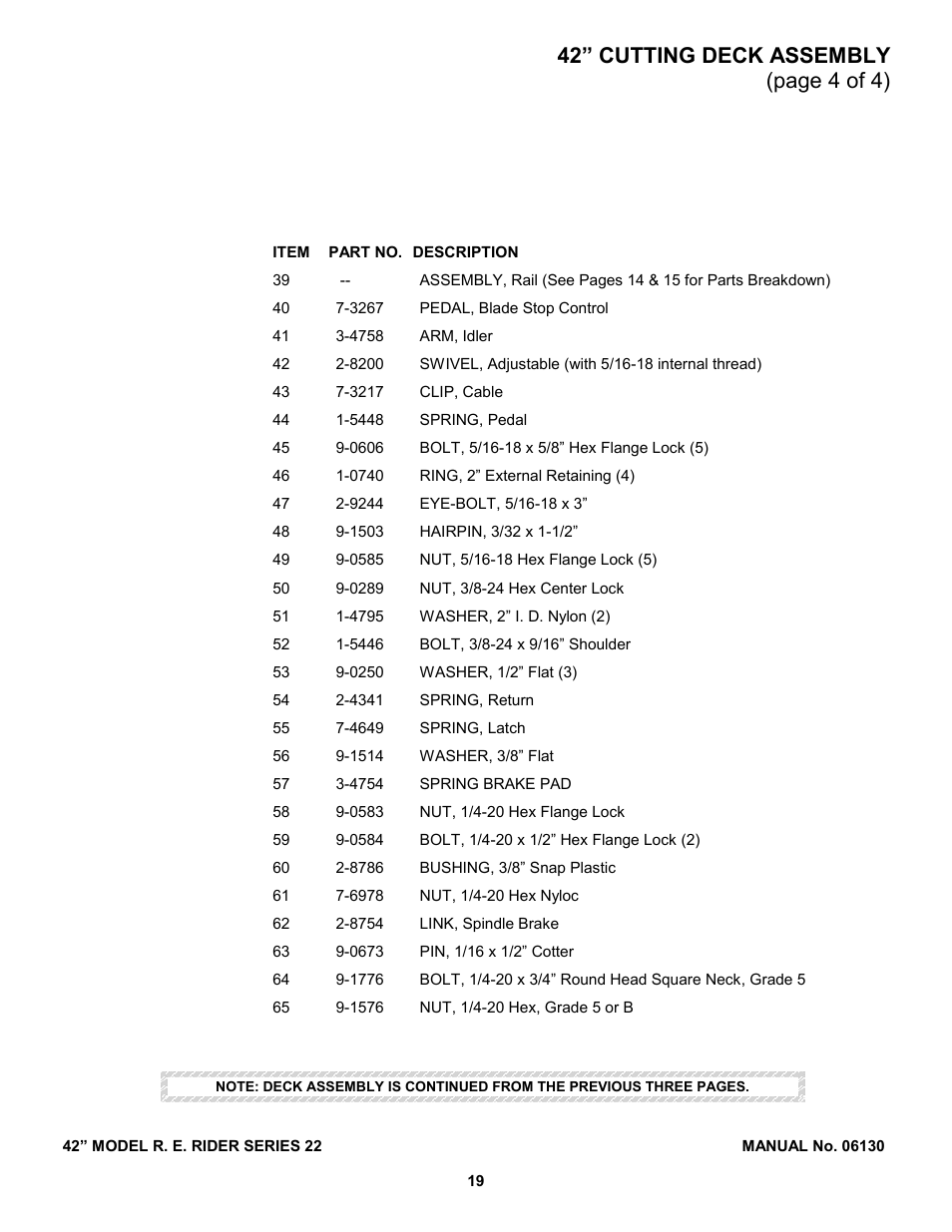 42” cutting deck assembly (page 4 of 4) | Snapper 421622BVE User Manual | Page 19 / 32