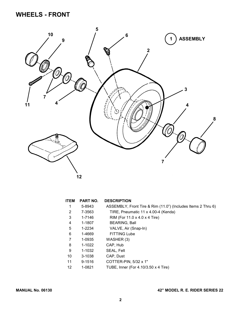 Wheels - front | Snapper 421622BVE User Manual | Page 2 / 32