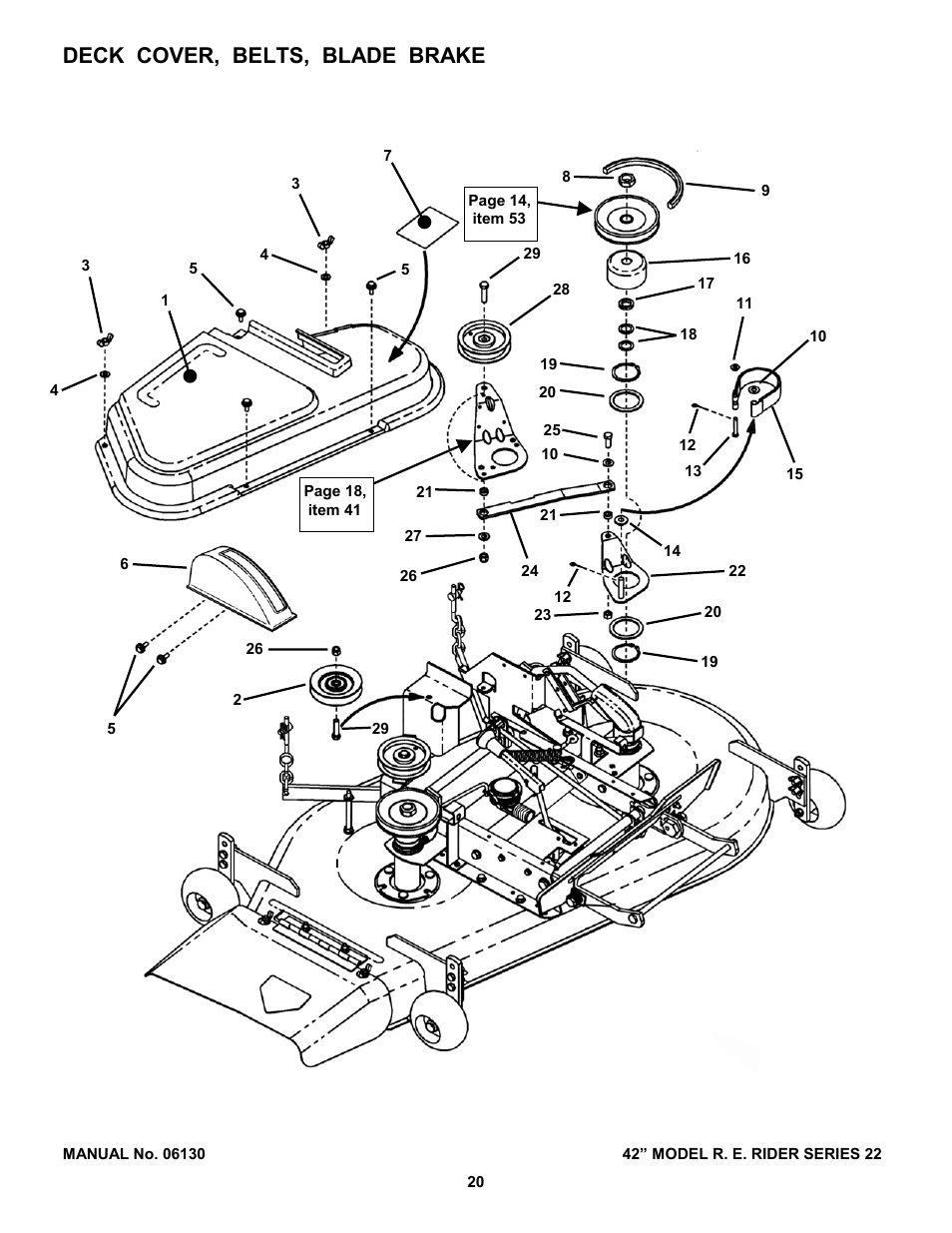 Deck cover, belts, blade brake | Snapper 421622BVE User Manual | Page 20 / 32
