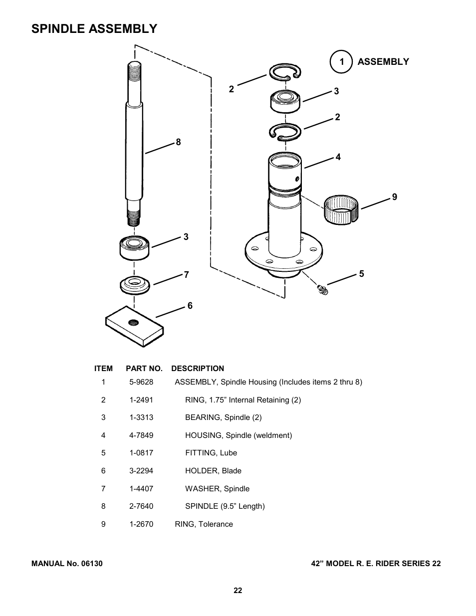 Spindle assembly | Snapper 421622BVE User Manual | Page 22 / 32