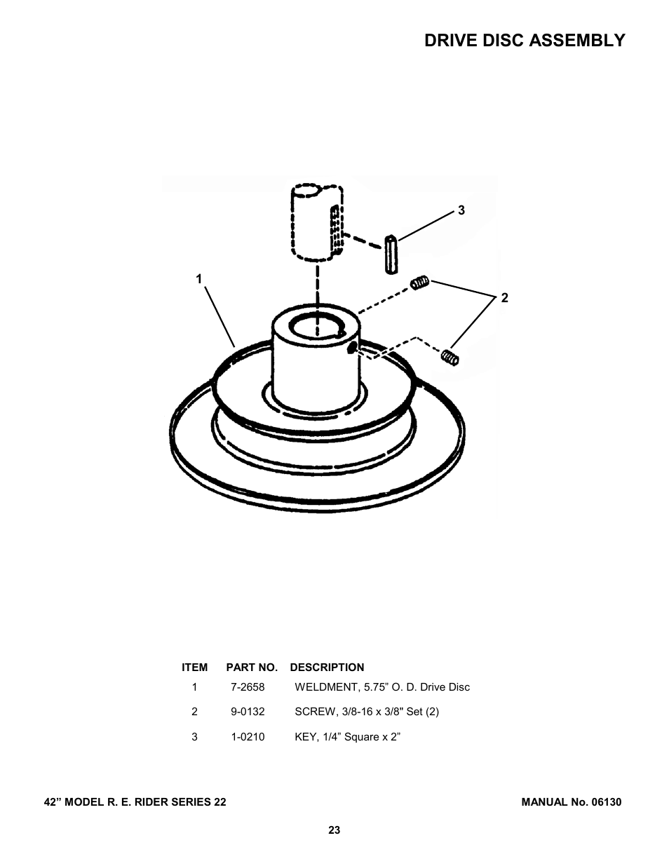 Drive disc assembly | Snapper 421622BVE User Manual | Page 23 / 32